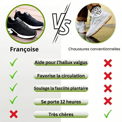 Františka | Ergonomické pohodlné tenisky